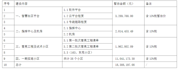 新澳门原材料1688大全